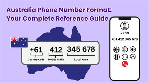 australia telephone number from uk.